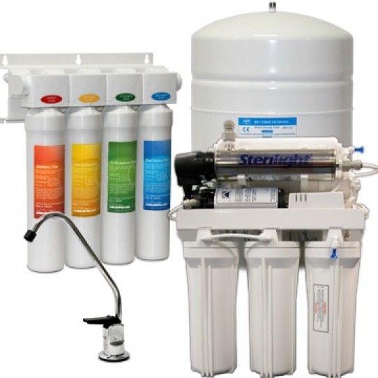 Reverse Osmosis Water Filter